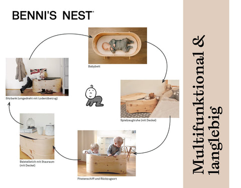 Set Babybett - Natur inkl. Deckel, Naturmatratze, Lodenüberzug & Wiegekufen 14